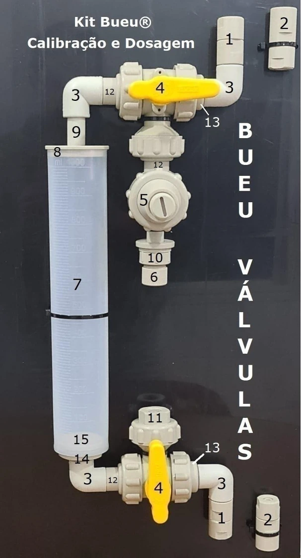 Conjunto Bueu de calibração e dosagem com proveta e válvulas de três vias